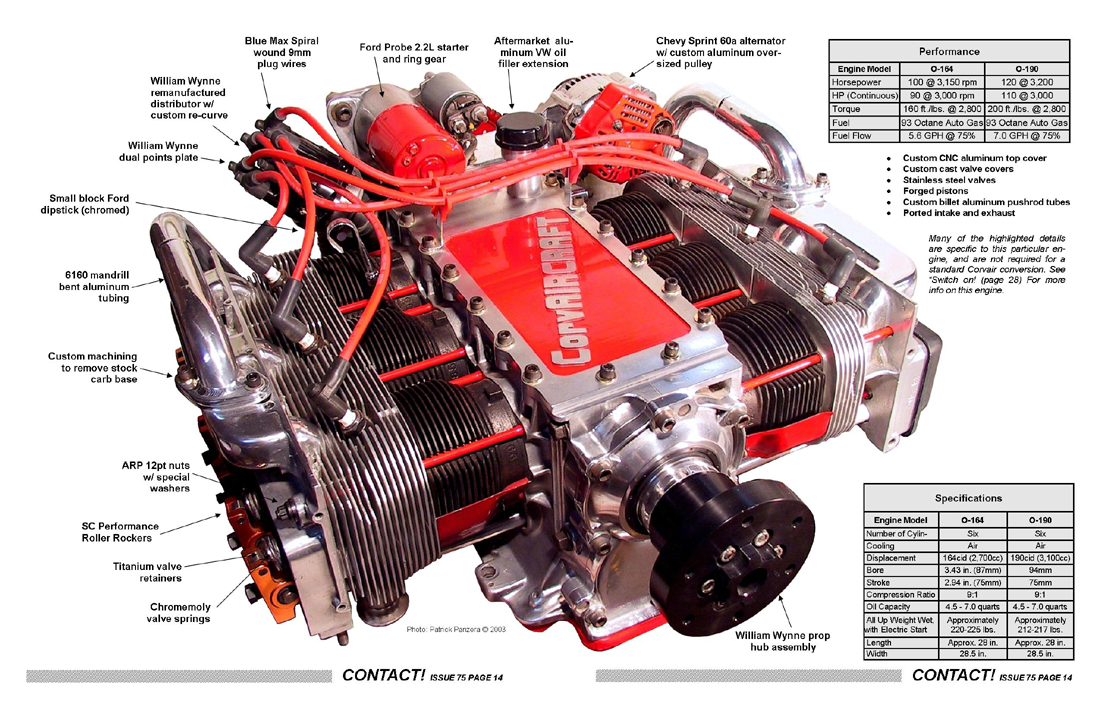 corvair engine image